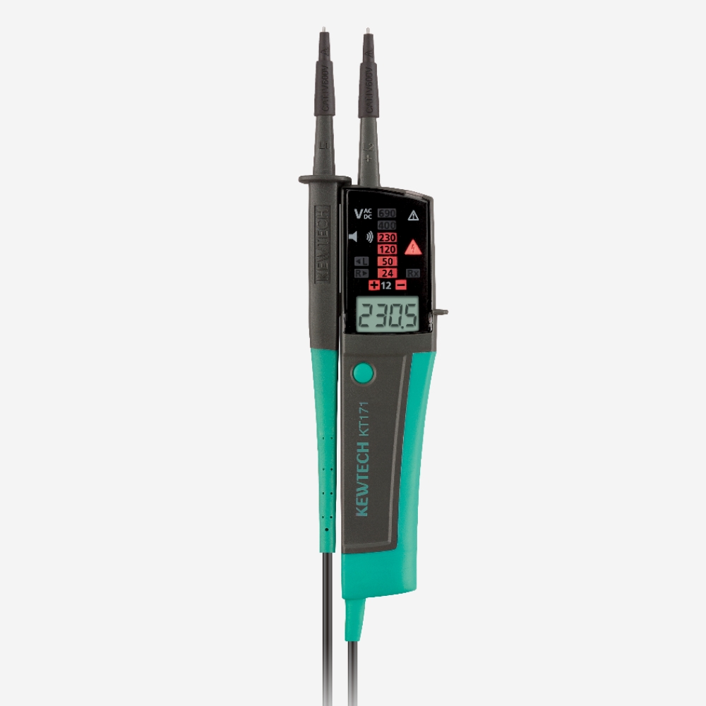 Wskaźniki Napięcia