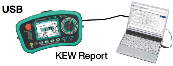 KEW report